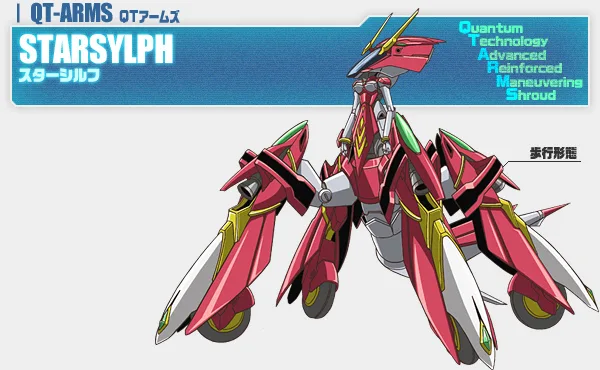スターシルフ