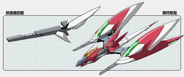 飛行型態
