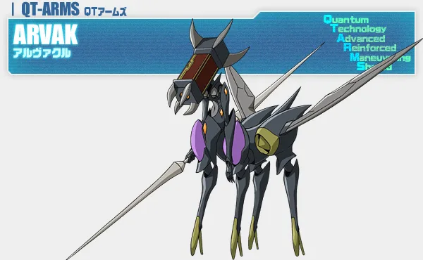 アルヴァクル
