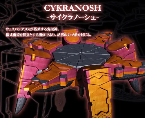 Cykranosh